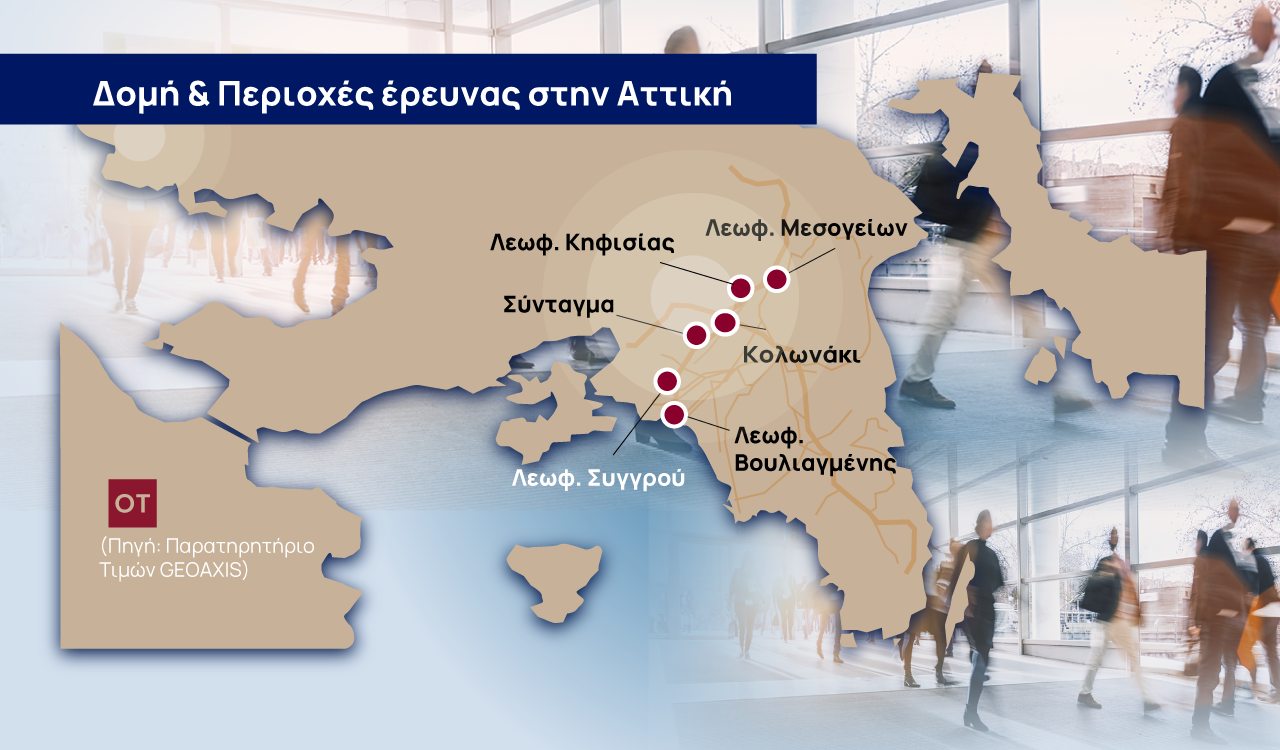 Σημαντική αύξηση των ενοικίων γραφείων στην Αθήνα – Ανάλυση ανά περιοχή