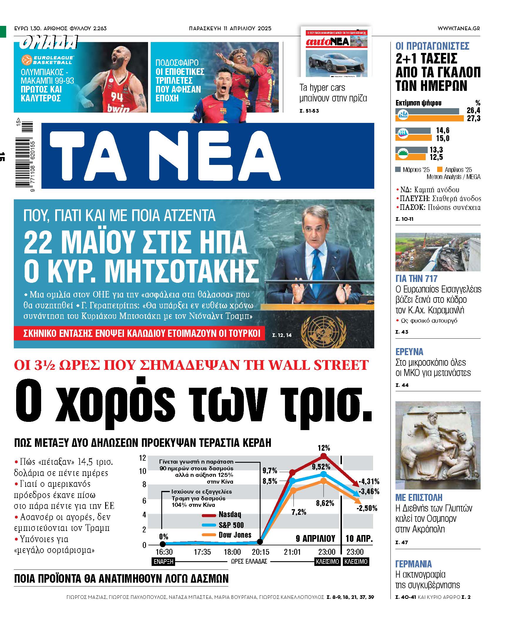 Στα Νέα της Παρασκευής: Η Επανάσταση των Τρισ.