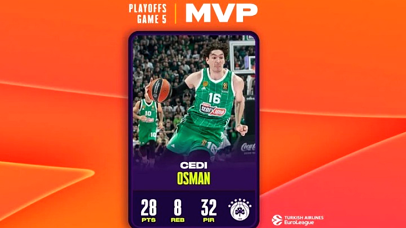 Euroleague: Ο Τσεντί Οσμάν αναδεικνύεται MVP των πλέι οφ