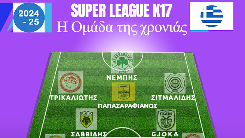 Super League K17: Μια ολοκληρωμένη ανασκόπηση της σεζόν και οι κορυφαίοι παίκτες