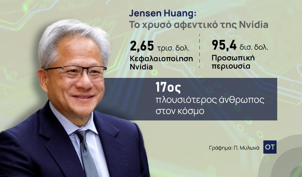 Το κρίσιμο στοίχημα του Jensen Huang για την Nvidia
