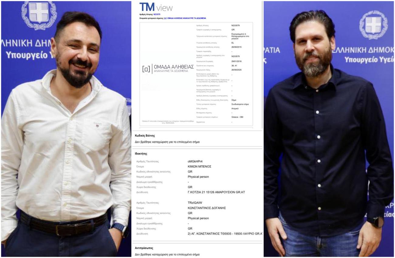 Η αδράνεια της Ομάδας Αλήθειας απέναντι σε κρίσιμα ερωτήματα