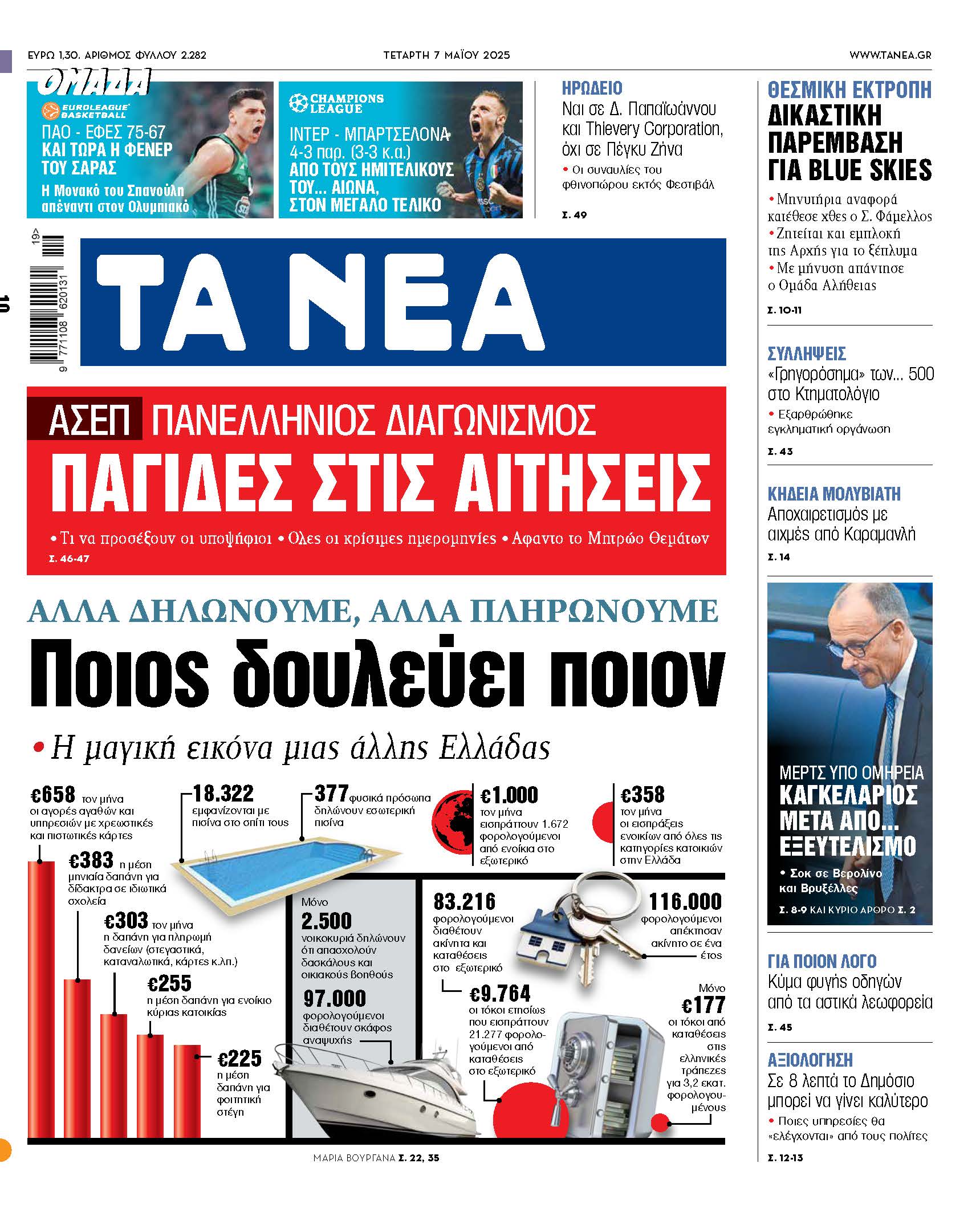 Στα νέα της Τετάρτης: Ποιος χειρίζεται ποιον