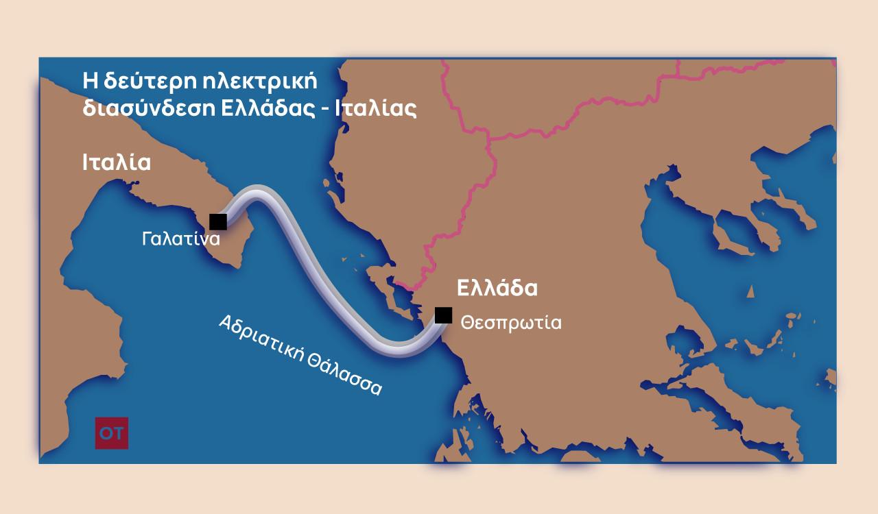 Ρώμη: Ψηλά στην ατζέντα Μητσοτάκη και Μελόνι η συμφωνία για τη δεύτερη ηλεκτρική διασύνδεση Ελλάδας – Ιταλίας