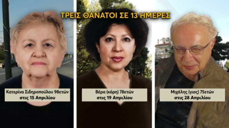 Αποκαλύψεις για την οικογένεια Σιδηρόπουλου: Πώς γνώριζε η οικιακή βοηθός την οικονομική τους κατάσταση;