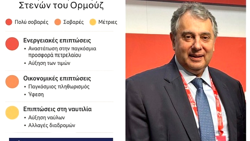 Οι επιπτώσεις από το ενδεχόμενο κλεισίματος των Στενών του Ορμούζ: Μια κρίσιμη ανάλυση
