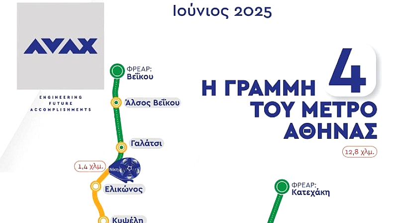 Ομιλος ΑΒΑΞ: Έτοιμη σήραγγα 1,4 χλμ κάτω από το Γαλάτσι