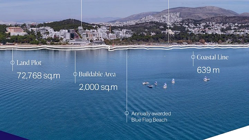 Σημαντική επενδυτική ευκαιρία για τη μακροχρόνια μίσθωση της οργανωμένης παραλίας «Ακτής Βουλιαγμένης»