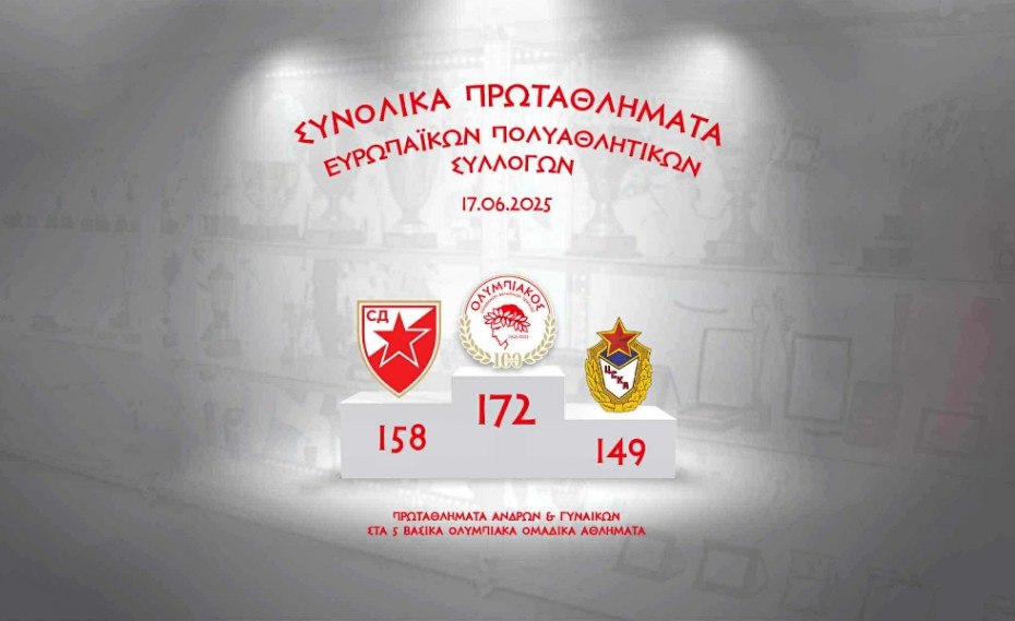 Ο Ολυμπιακός κορυφαίος σε πρωταθλήματα στην Ευρώπη