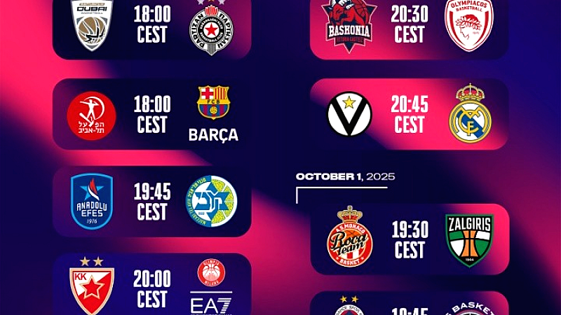 Συναρπαστική πρεμιέρα στην EuroLeague: Ολυμπιακός εκτός με Μπασκόνια, Παναθηναϊκός εντός με Μπάγερν