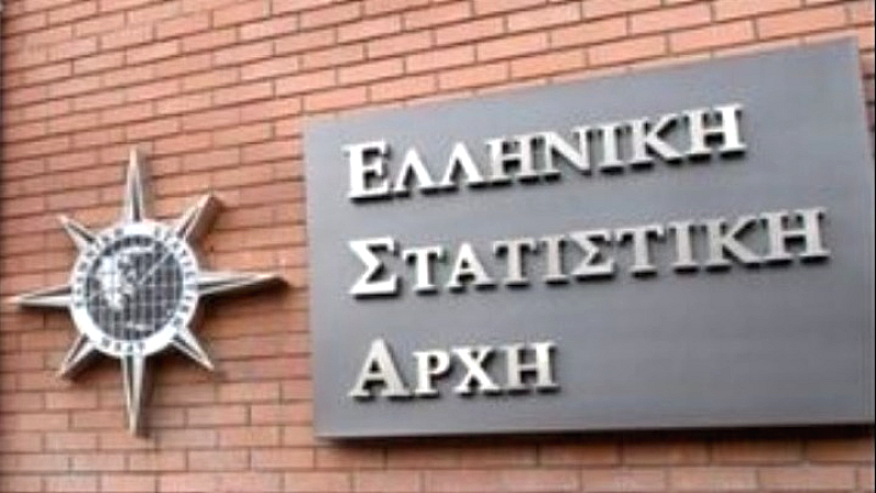 Σημαντική μείωση 31,6% στο έλλειμμα του εμπορικού ισοζυγίου τον Μάιο