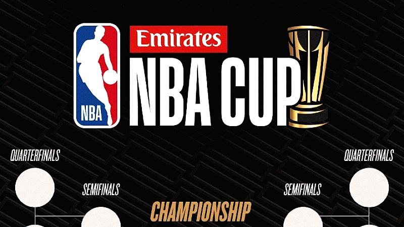 Κλήρωση για το NBA Cup 2025: Οι όμιλοι που θα συμμετάσχουν