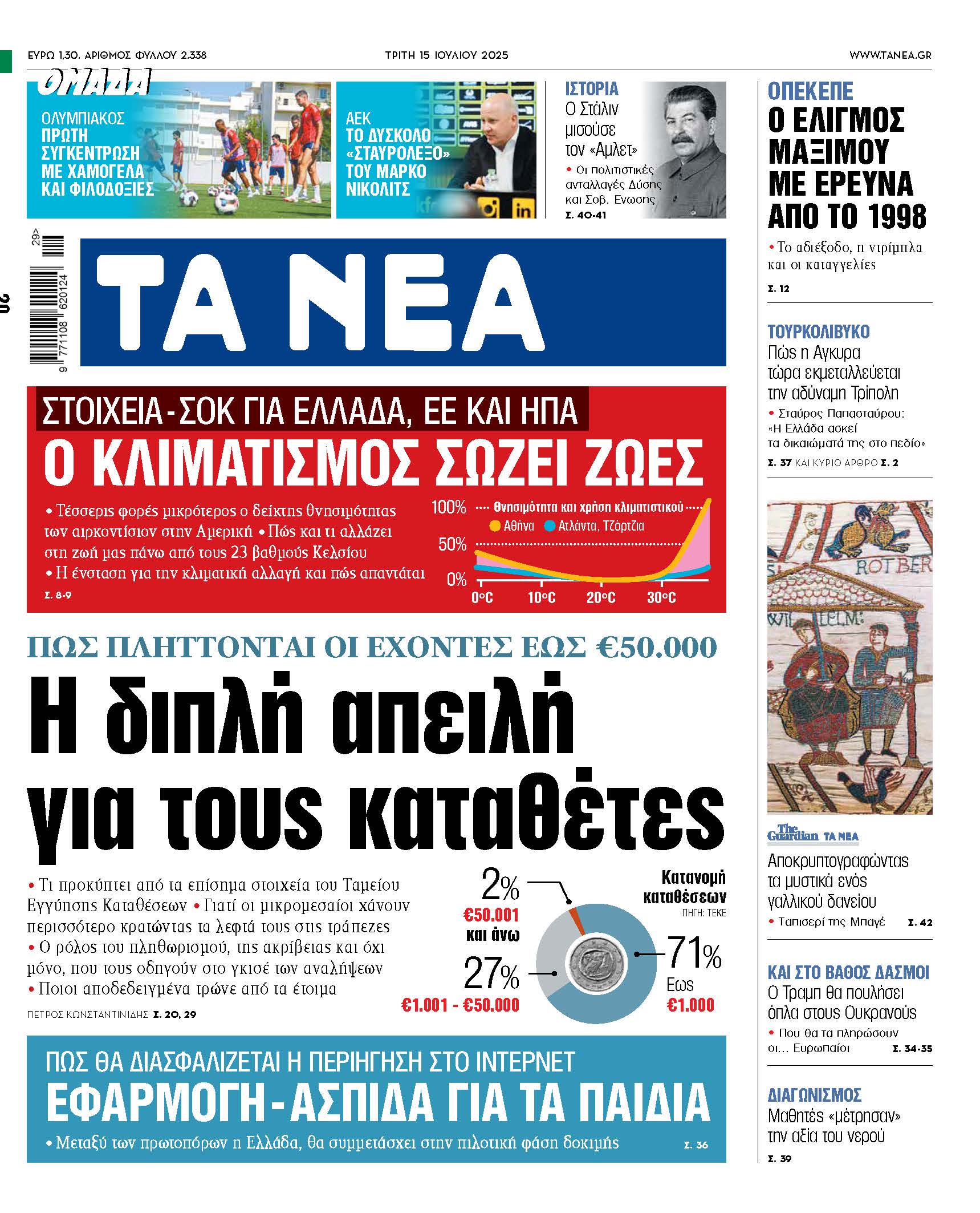Στα Νέα της Τρίτης: Η διπλή πρόκληση για τους καταθέτες
