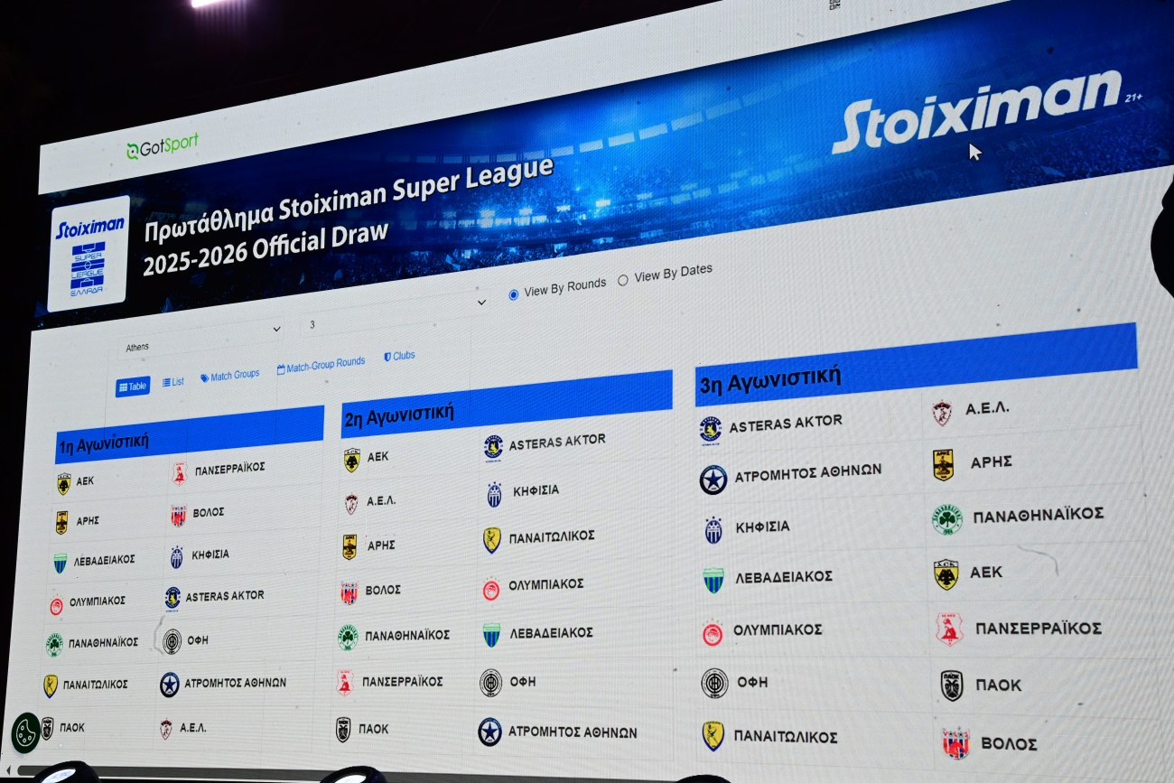 Η Super League στοχεύει την κορυφή των Ευρωπαϊκών Πρωταθλημάτων