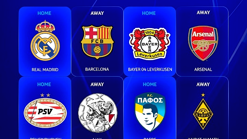 Champions League 2024/25-Οι αντίπαλοι του Ολυμπιακού στη League Phase