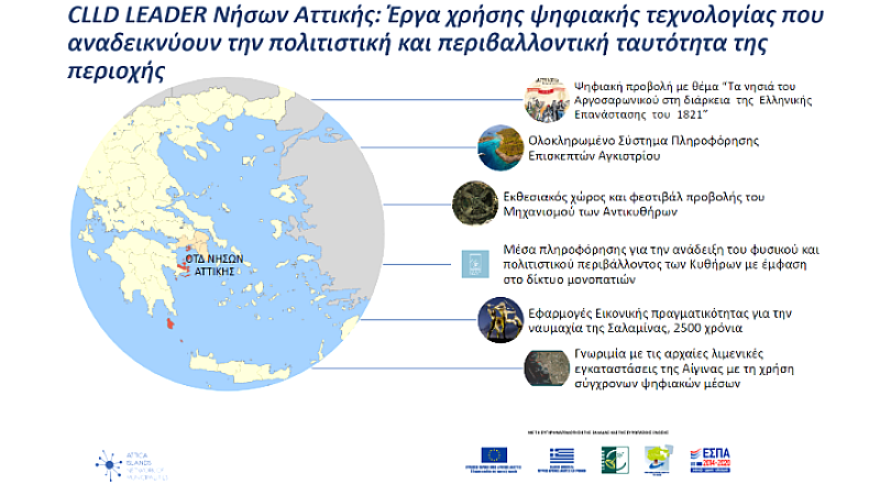 Συνέδριο «Smart Villages» στη Σαλαμίνα: Ανάδειξη καινοτομίας και συνεργασίας για την αγροτική ανάπτυξη