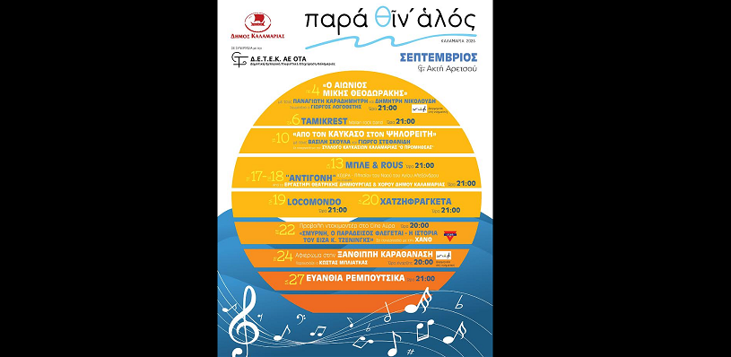 Το «Παρά θιν’ αλός» επιστρέφει στην Καλαμαριά: Η Τέχνη ξαναζωντανεύει δίπλα στη θάλασσα