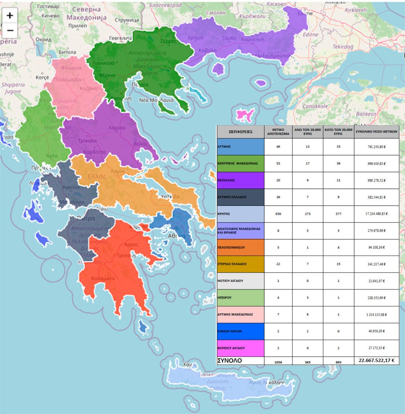 Σκάνδαλο ΟΠΕΚΕΠΕ: Η Κρήτη πρωταθλήτρια στις παράνομες επιδοτήσεις
