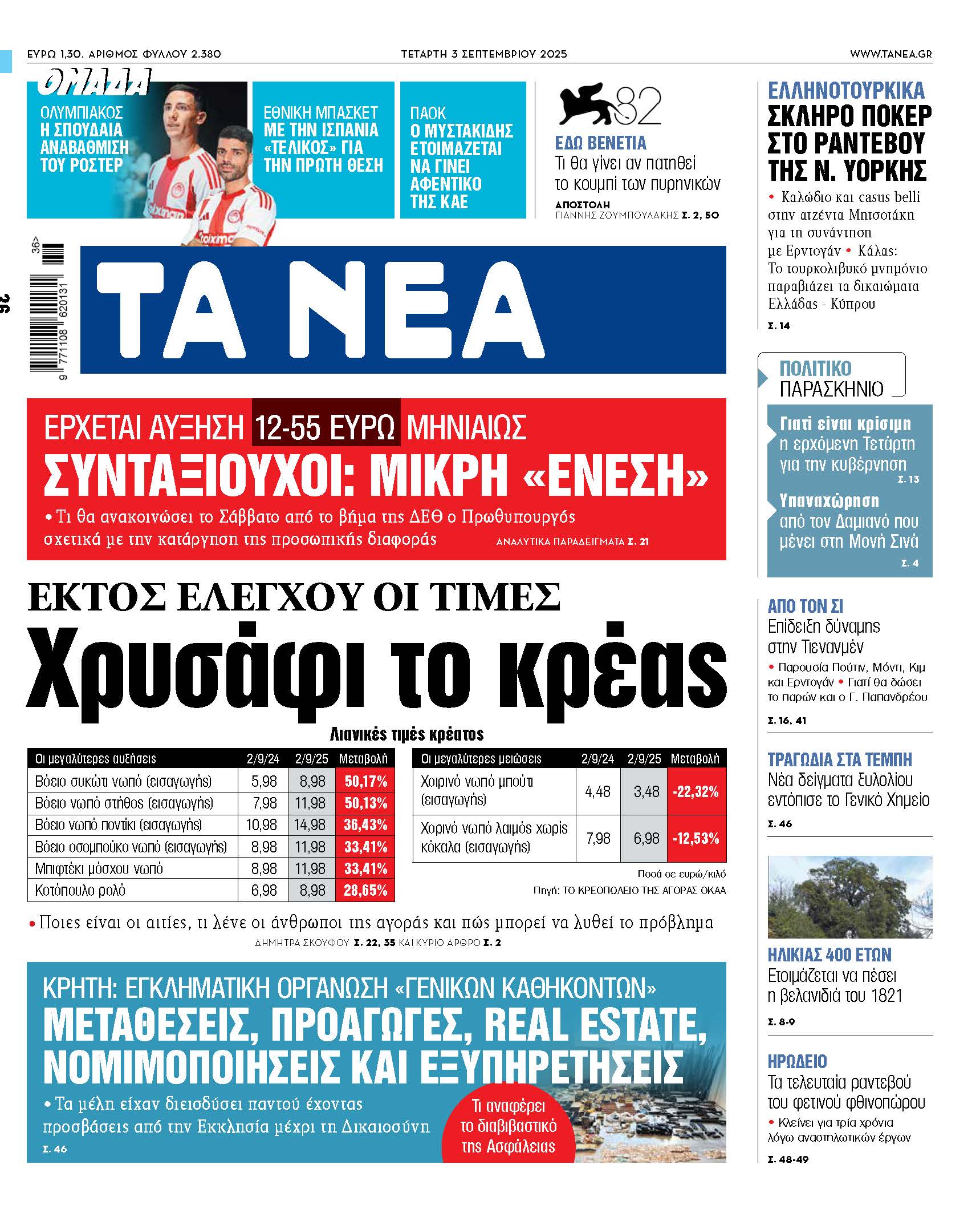 Στα Νέα της Τετάρτης: Κατακόρυφη αύξηση στις τιμές του κρέατος