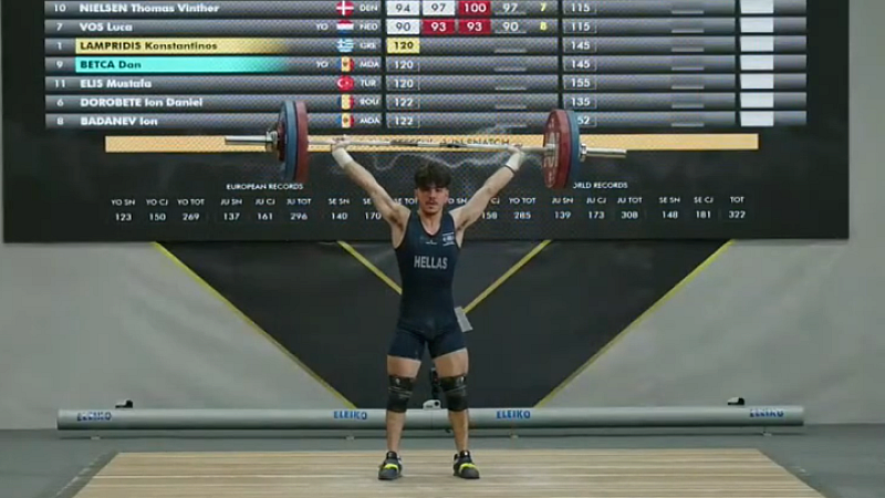 Ελληνική Άρση Βαρών: Το ασημένιο μετάλλιο του Κωνσταντίνου Λαμπρίδη στο Ευρωπαϊκό Πρωτάθλημα