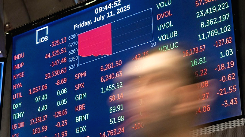 Διεθνή χρηματιστήρια: Η τεχνητή νοημοσύνη πυροδοτεί την άνοδο τριών ετών, αλλά η φούσκα είναι στον ορίζοντα