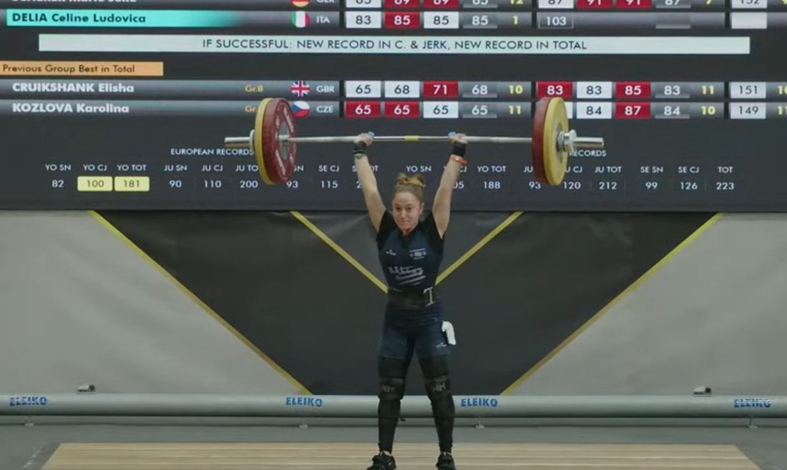 Τρία μετάλλια και ευρωπαϊκά ρεκόρ για την 17χρονη Μαρία Στρατουδάκη στο Ευρωπαϊκό Πρωτάθλημα Άρσης Βαρών