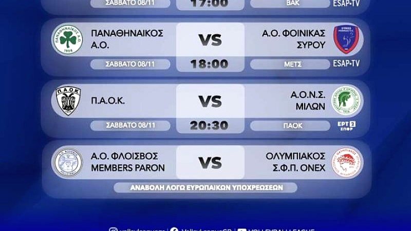 Αναβολή αγώνα Φλοίσβος-Ολυμπιακός λόγω ευρωπαϊκών υποχρεώσεων