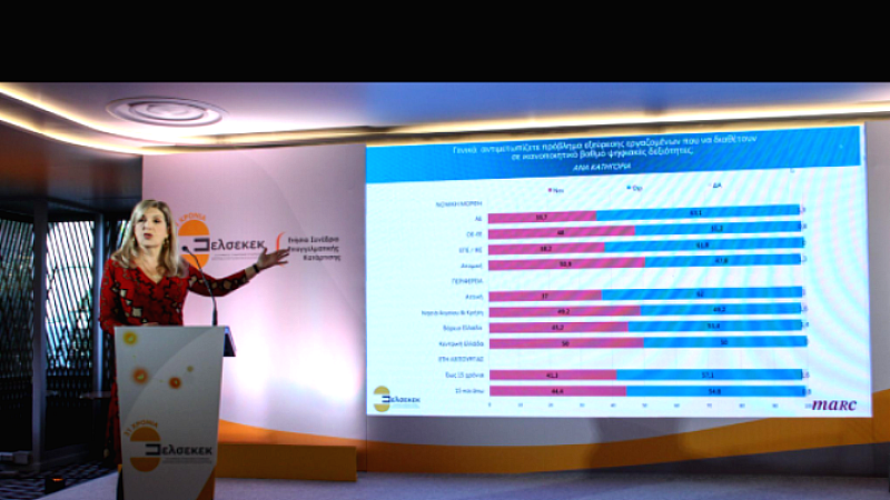 Παρουσίαση της έρευνας MARC για τον ψηφιακό μετασχηματισμό στις ελληνικές επιχειρήσεις