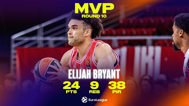 MVP της 10ης αγωνιστικής ο Ελάιτζα Μπράιαντ στη Euroleague