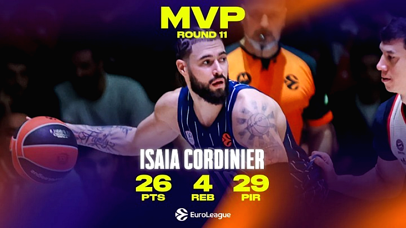 MVP της 11ης Αγωνιστικής Euroleague ο Ιζάια Κορντινιέ