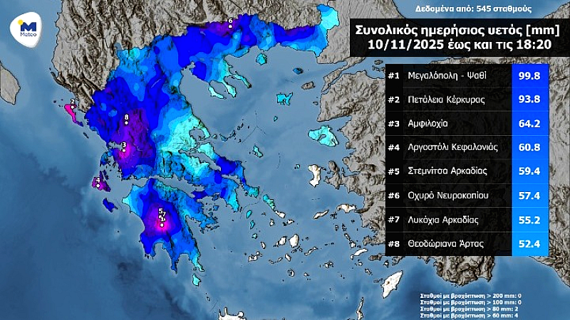 Μεγάλα ύψη βροχής στα δυτικά και την Πελοπόννησο: Σφοδρές καταιγίδες πλήττουν την περιοχή