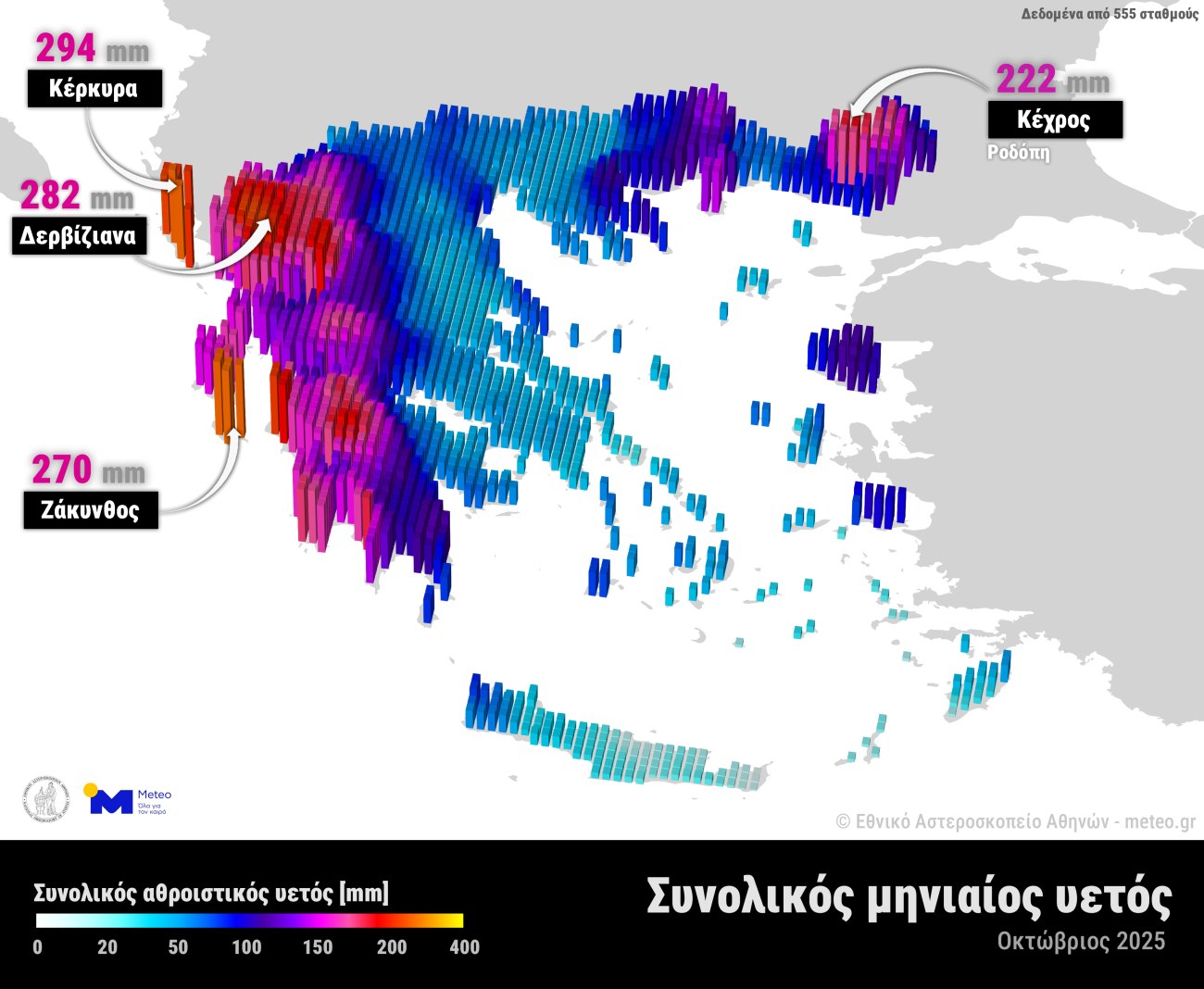 Λειψυδρία: Ελπίδες από τις βροχοπτώσεις του Οκτωβρίου