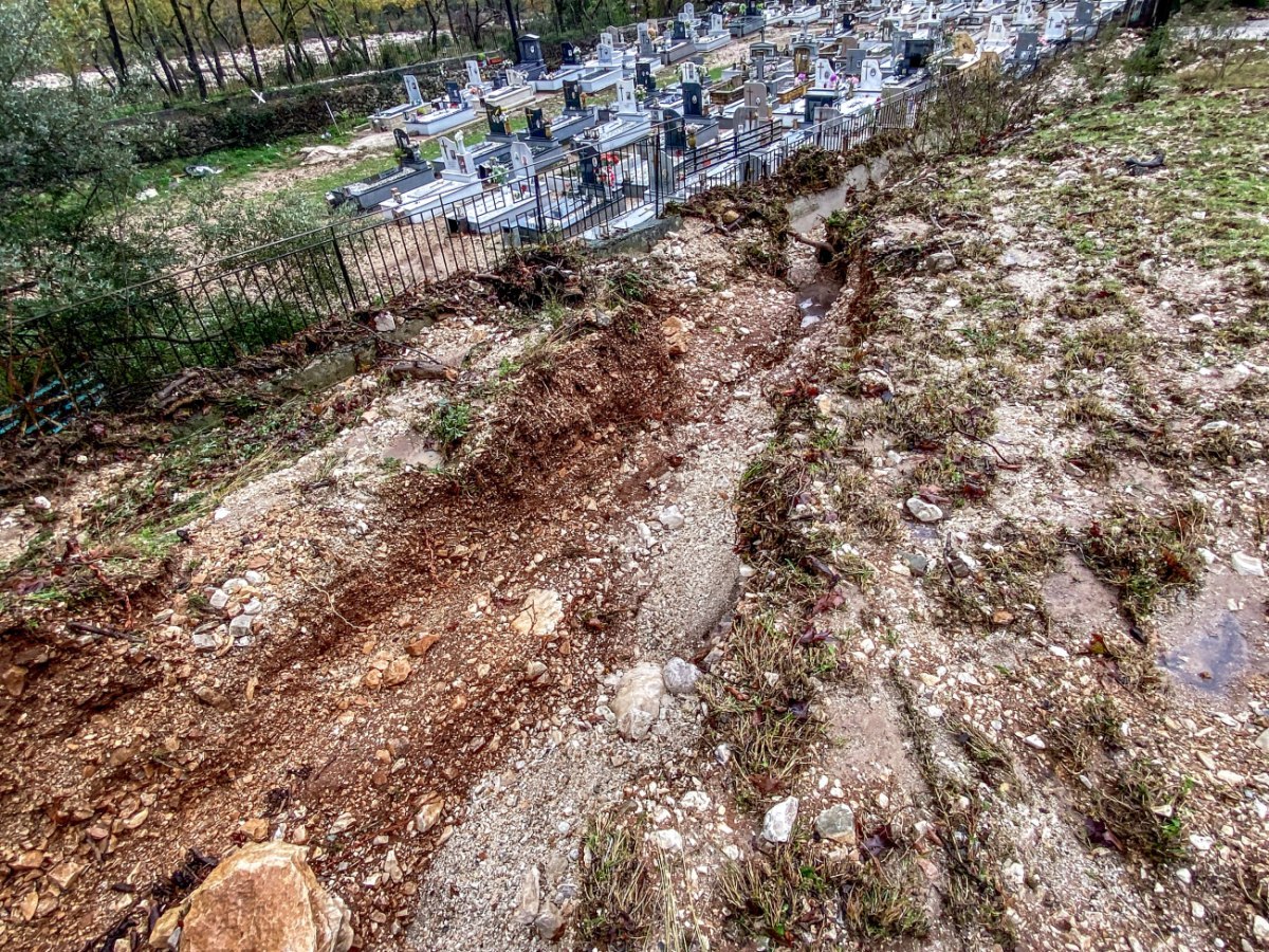 Καταιγίδα προκαλεί εκτεταμένες καταστροφές στην Κέρκυρα και την Ήπειρο – Οι συνέπειες επιδεινώνονται την ερχόμενη εβδομάδα