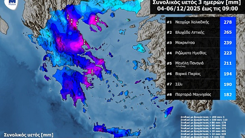 Εθνικό Αστεροσκοπείο Αθηνών/ΜΕΤΕΟ: Ξεπέρασε τα 260 χιλιοστά το ύψος βροχής στη Βλυχάδα Αττικής - Στο Νεοχώρι Χαλκιδικής το μεγαλύτερο ύψος