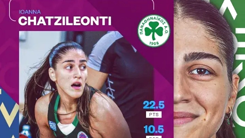Η Ιωάννα Χατζηλεοντή ανακηρύσσεται MVP Νοεμβρίου στο Eurocup Γυναικών