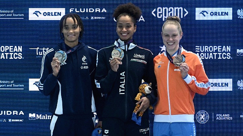 Η Ιταλία θριαμβεύει στον πίνακα μεταλλίων του Ευρωπαϊκού Πρωταθλήματος 25άρας